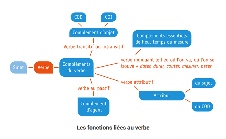 Capture d_écran 2017-11-09 à 15.35.19