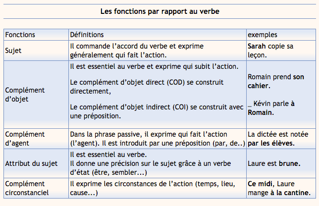 Capture d_écran 2017-11-09 à 15.39.41