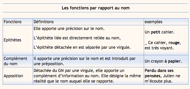 Capture d_écran 2017-11-09 à 15.39.48